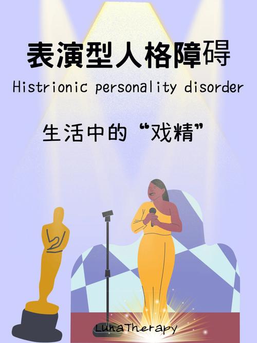 测试生活中的你是不是一个戏精