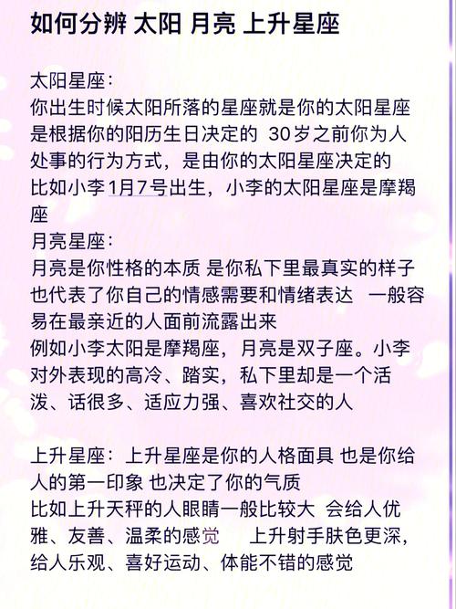 太阳月亮上升星座查询命盘