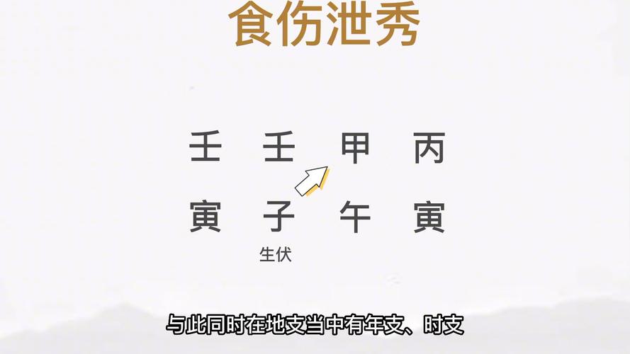 什么是八字中的食伤泄秀格局