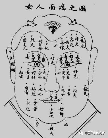 暗藏玄机的痣相