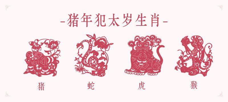 2020年鼠年犯太岁的生肖有哪些