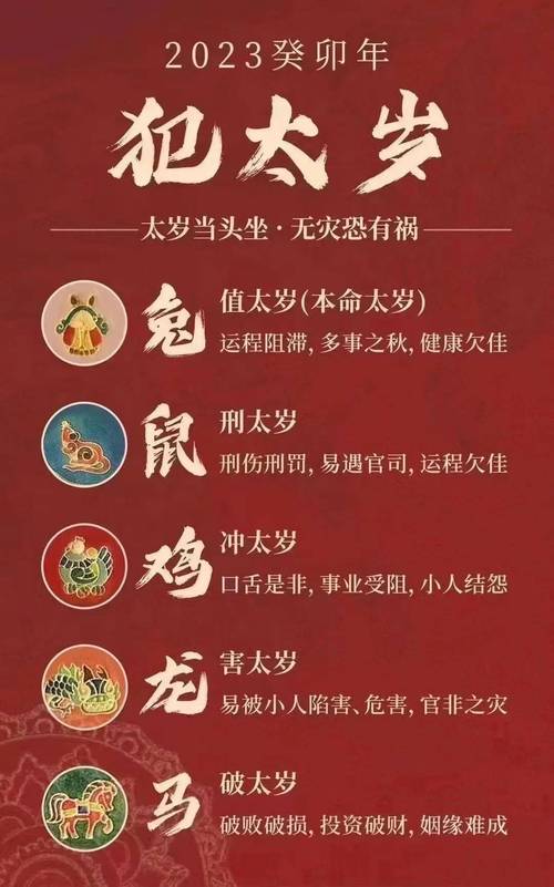 年底到明年最易犯小人的生肖