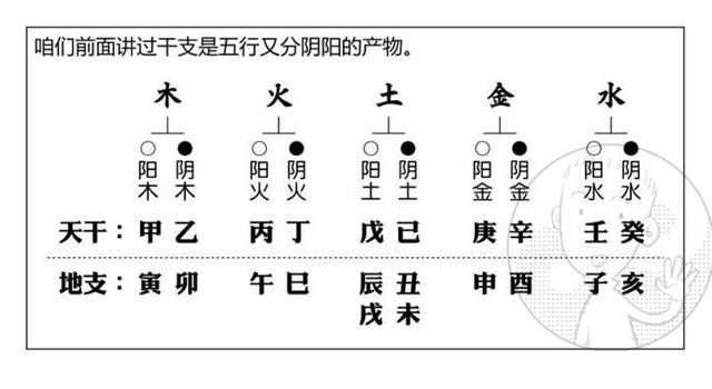 日柱甲木的人性格上有什么特征