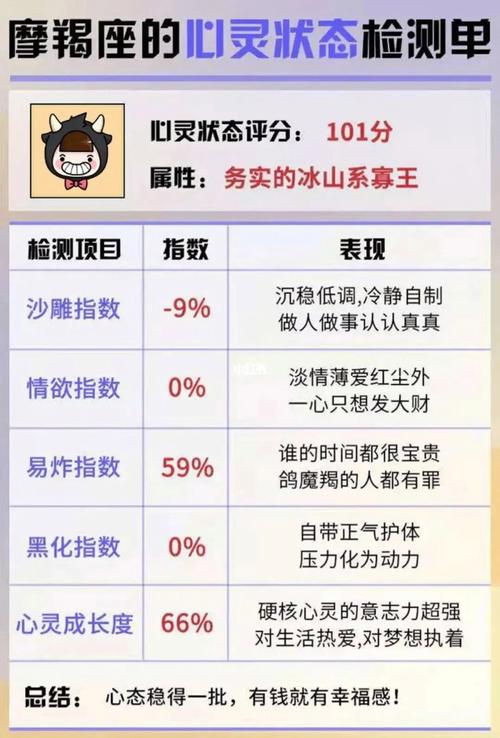 摩羯座容易对哪类人产生好感