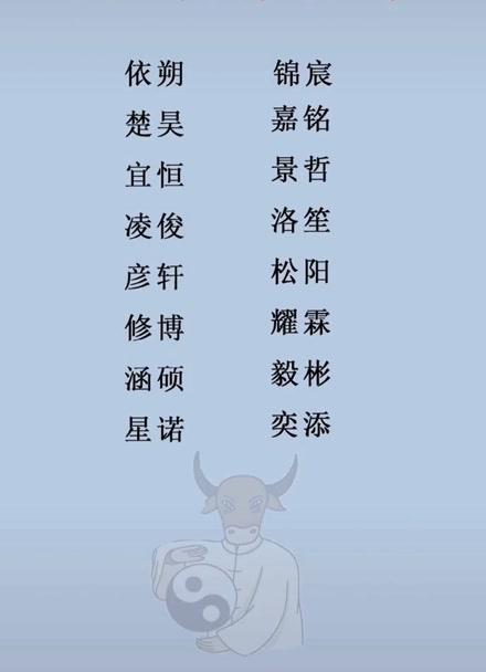 辛丑年农历五月出生男孩取名字