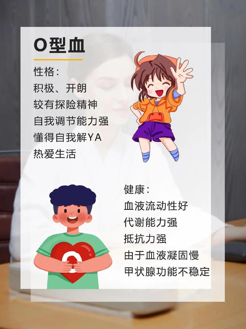 四大血型谁的心态最好?向A型血看齐