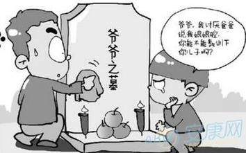 梦见祭祀过世的人
