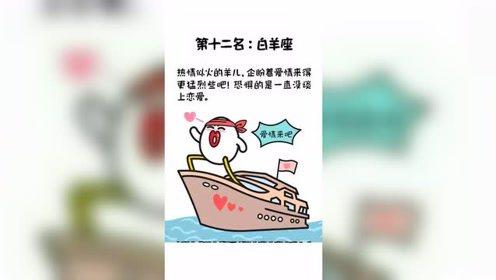 十二星座who怕who