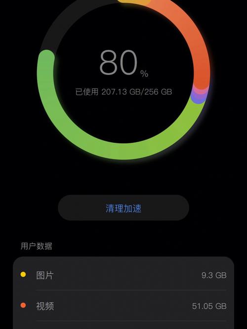 手机内存不够用,12星座会卸载哪类APP?