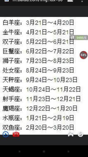 12月份星座表 月份星座表农历