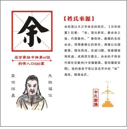 余姓的来源