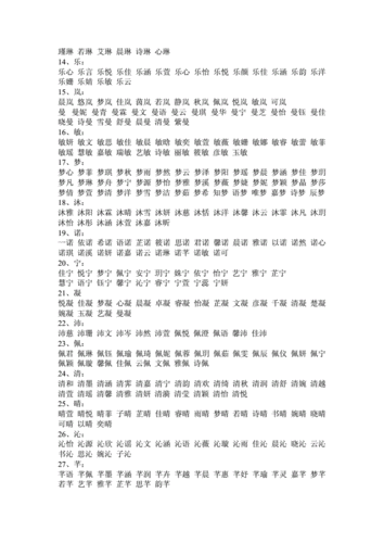 女孩取名瑾琳的名字怎么