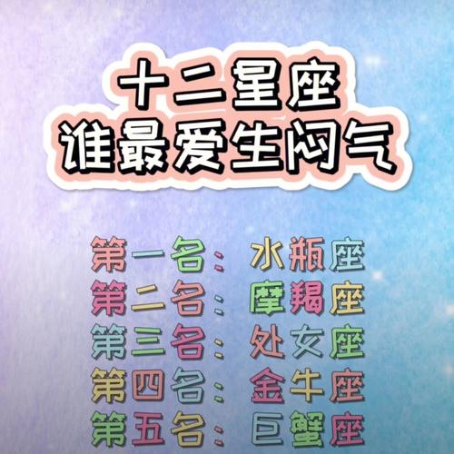 十二星座全部资料