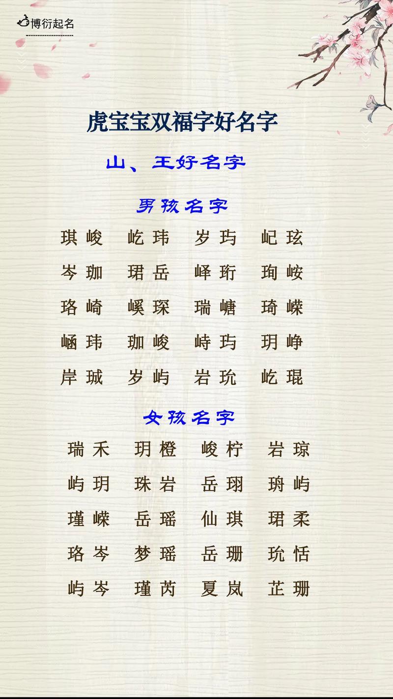 男孩取名带福字
