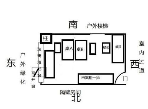 龙人办公室风水