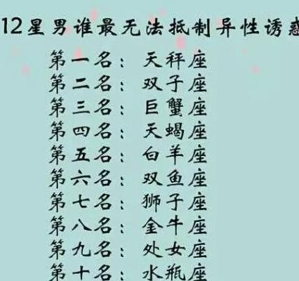 对待生活期盼较高的三大星座男