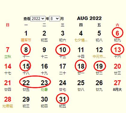 2022年8月安床黄道吉日