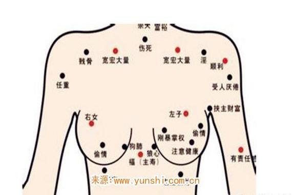 什么叫命中有贵子