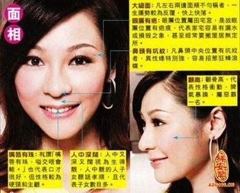 豪门贵妇面相分析