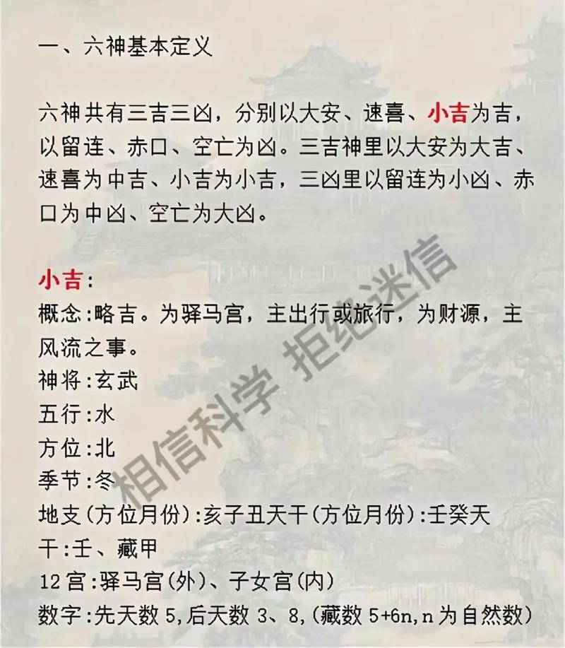 六爻卦象全解