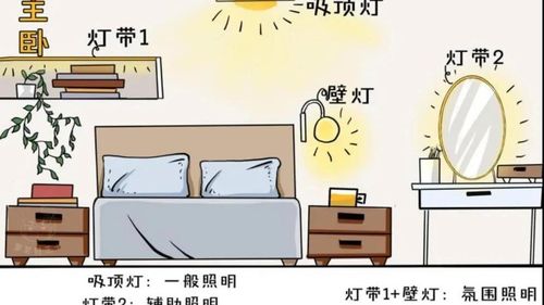 当心让你人穷志短的家居风水