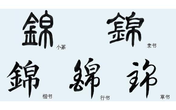锦字五行属什么