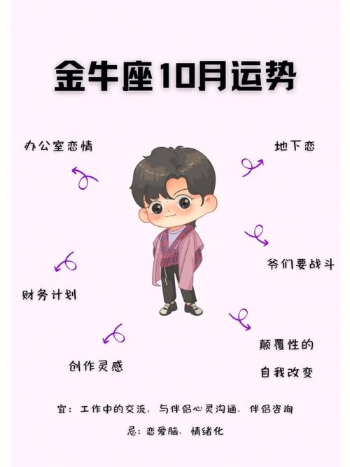 Alex 金牛座十月月度运程