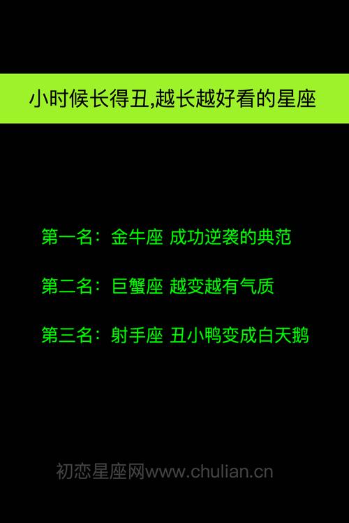 12星座谁最丑最胖