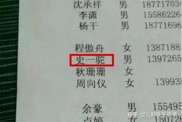 栾姓男孩名字独特2个字的怎么选字取名好听