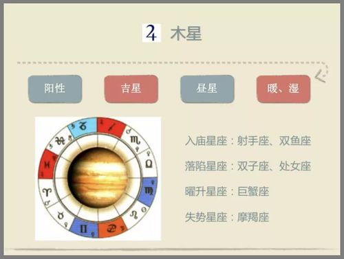 木星在占星学中的意义