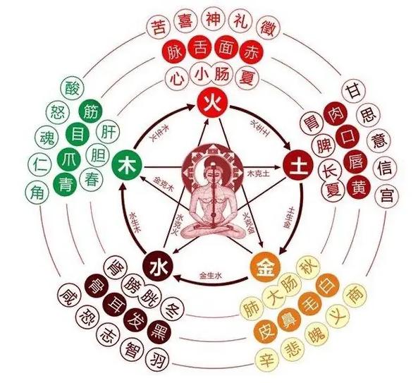 八字命局很弱很弱怎么办,八字极弱的人会怎样
