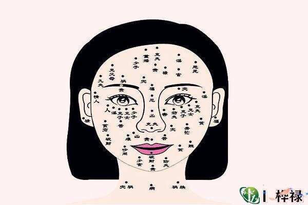 女人身上的富贵痣长在哪里