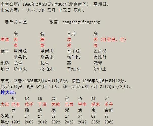 什么八字克父母