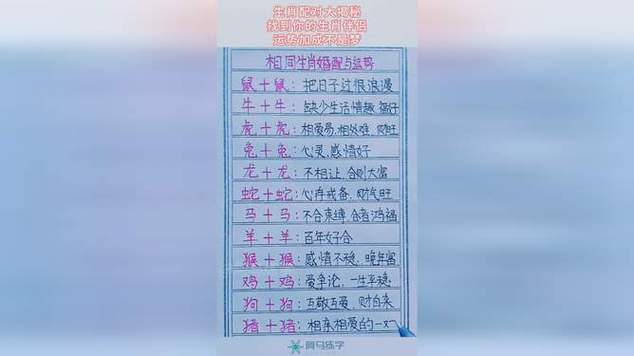 最爱给差评的生肖大揭秘