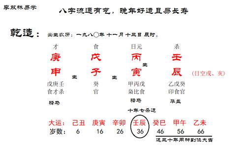 中晚年必定发达的八字
