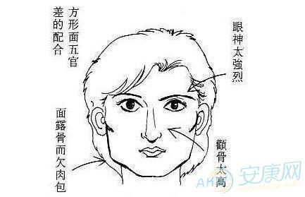克夫命怎么化解