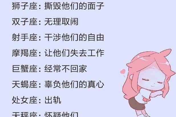 最无法原谅人的星座