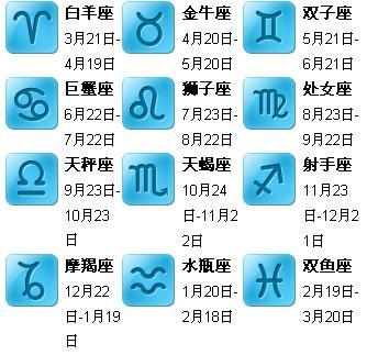 4月12是什么什么星座