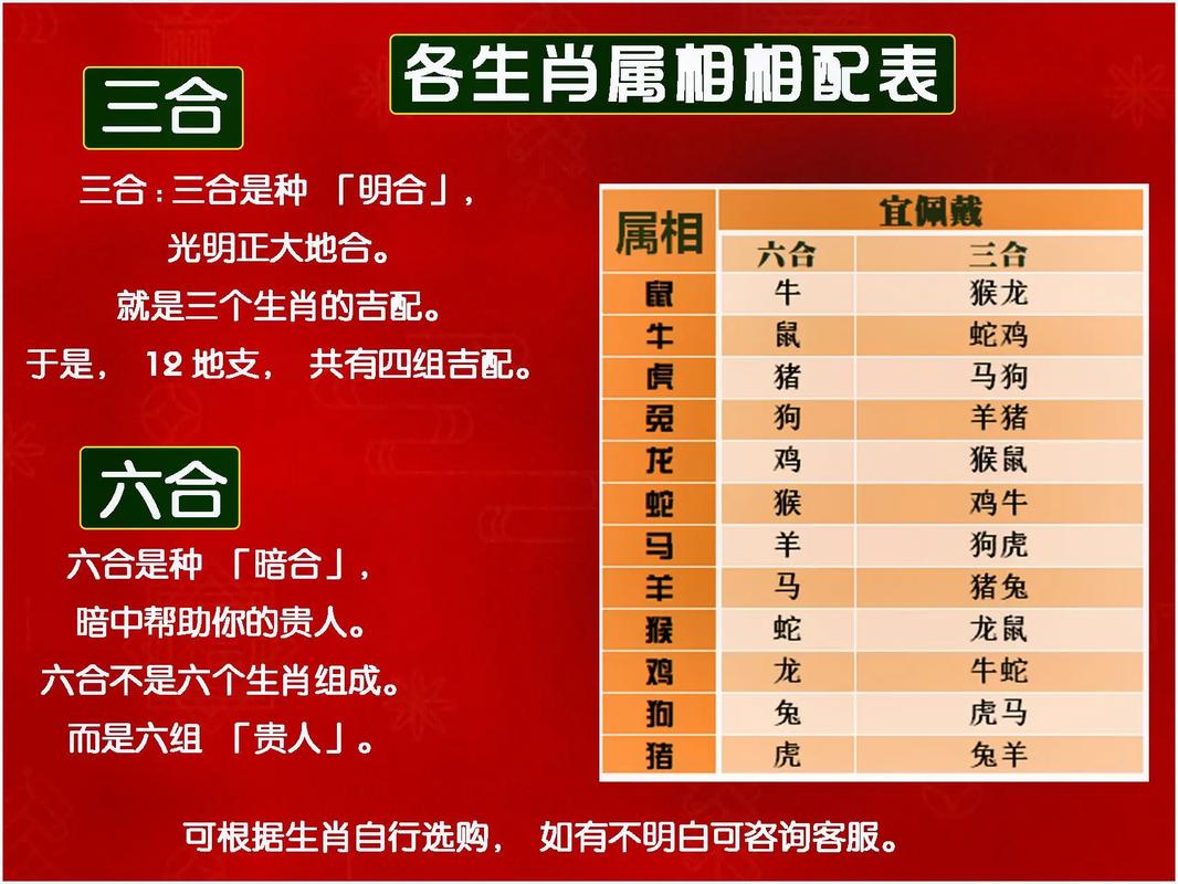 2023年吉利的生肖是