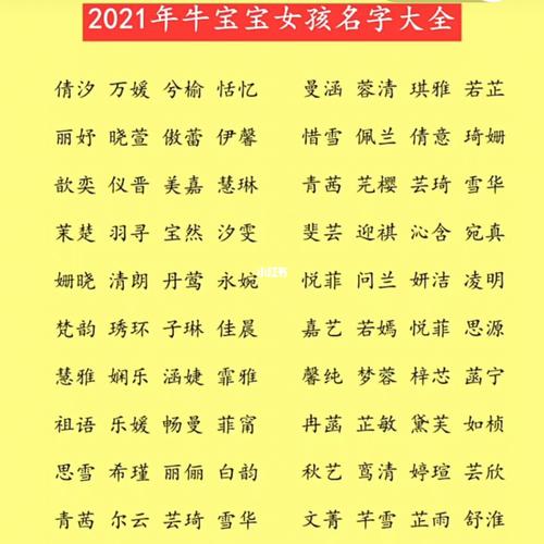 2021牛宝宝女孩名,优雅不重名