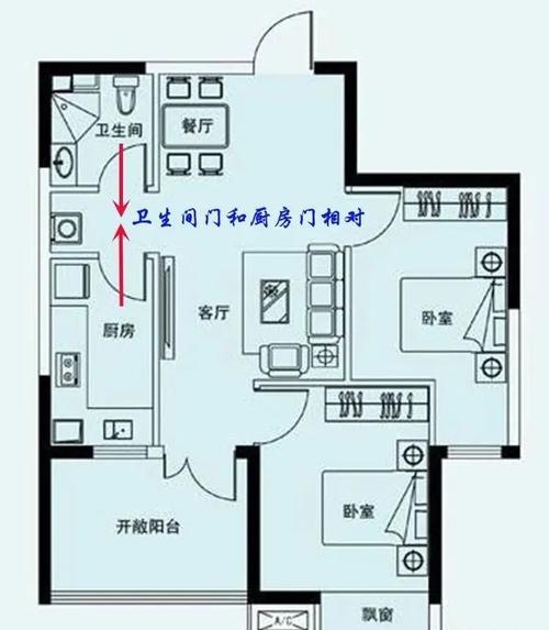 房屋卫生间厨房位置风水禁忌