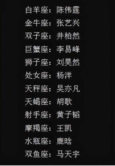 痴狂的追星党中,这些星座必不可少