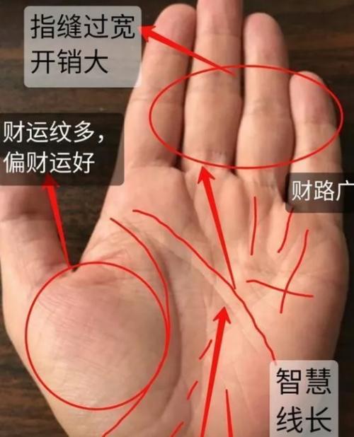 事业线长且深好不好