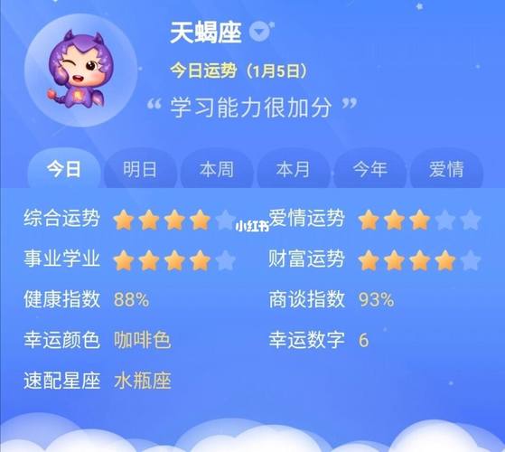 天蝎座2021年的幸福指数