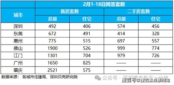 2022年12月6日宜建房动土吗