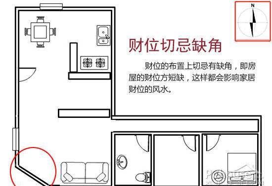 漏财的居家风水你中标了吗?