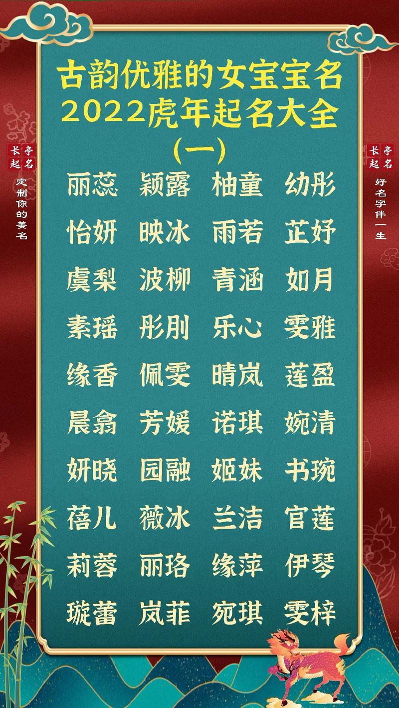 2022年1月23日出生优雅女孩名字免费