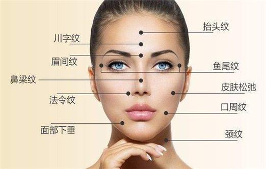 通过看川字纹面相了解一个人的感情状况