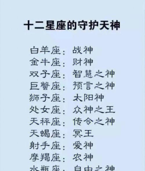 一个字诠释十二星座