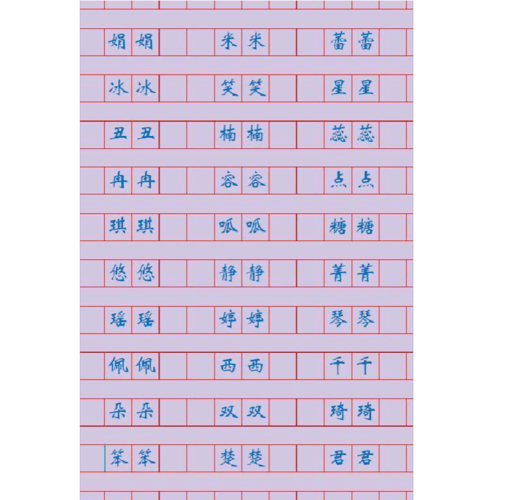 2018年狗年男宝宝起名宜用字